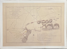 Load image into Gallery viewer, Faden, William "British Camp at Trudruffrin" (Reproduction)