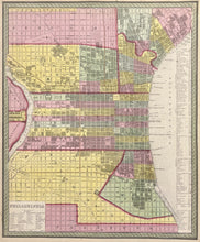 Load image into Gallery viewer, Thomas, Cowperthwait & Co. "Philadelphia"