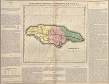 Load image into Gallery viewer, Finlayson, J. "Jamaica." From Carey & Lea's "Historical, Chronological, and Geographical American Atlas"