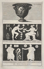 Load image into Gallery viewer, Passeri, Giambattista "Plate 129." From "Picturae Etruscorum in Vasculis"