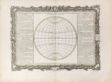 Load image into Gallery viewer, Brion de la Tour, Louis Plate 11.  “Du Méridien et de L’Equateur”