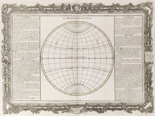 Load image into Gallery viewer, Brion de la Tour, Louis Plate 11.  “Du Méridien et de L’Equateur”
