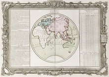 Load image into Gallery viewer, Brion de la Tour, Louis  Plate 20.  “Climats d'Heures et de Mois”