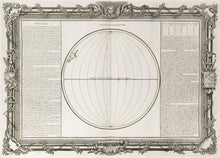 Load image into Gallery viewer, Brion de la Tour, Louis Plate 22.  “Suite de la Longitude”
