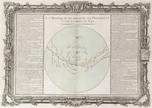 Load image into Gallery viewer, Brion de la Tour, Louis.  Plate 48.  “La Maniere de Reconnoitre les Principales Etoiles Dans le Ciel”