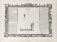 Load image into Gallery viewer, Brion de la Tour, Louis  Plate 49.  “Des Planetes”