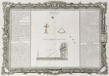 Load image into Gallery viewer, Brion de la Tour, Louis  Plate 49.  “Des Planetes”