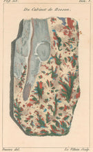 Load image into Gallery viewer, Deseve "Cuivre Pyriteux en Dendrites de Gross-Camsdorf en Thuringe"