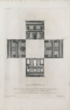 Load image into Gallery viewer, Campbell, Colen  "Section of the great Hall of Houghton in Norfolk, the Seat of the Right Honourable Robert Walpole Esqr" Pl. 34.