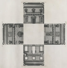 Load image into Gallery viewer, Campbell, Colen  "Section of the great Hall of Houghton in Norfolk, the Seat of the Right Honourable Robert Walpole Esqr" Pl. 34.