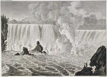 Load image into Gallery viewer, Dupare after Bonfils.  “Vue d’une partie de la Branche Occidentale de la Cataracte de Niagara”