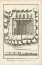 Load image into Gallery viewer, de la Croix "Minéralogie, Plan d'une Carriere d'Ardoise près d'Angers." Pl. I no. 3