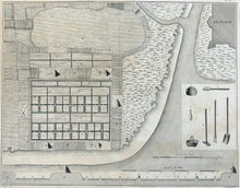 Load image into Gallery viewer, Goussier, Louis-Jacques "Minéralogie, Salines. Travail du Sel dans les Marais Salans." Pl. II