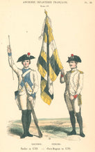 Load image into Gallery viewer, Philippoteaux, Felix Plate 66. "Dauphin. Fusilier en 1789. - Perche. Porte-Drapeau en 1789"
