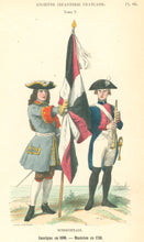Load image into Gallery viewer, Philippoteaux, Felix Plate 66. "Soissonnais. Enseigne en 1690. - Musicien en 1789"