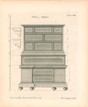 Load image into Gallery viewer, Langley, Batty Plate CLIII “Chest of Draw's”