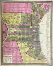 Load image into Gallery viewer, Tanner, Henry S. “Philadelphia”