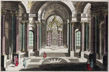 Load image into Gallery viewer, Unattributed  "Vue perspective de l'Interieur de Choeur des Invalides en dedans du Dôme"