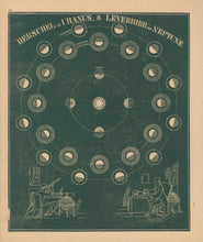 Load image into Gallery viewer, Smith, Asa  “Uranus & Neptune”