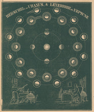 Load image into Gallery viewer, Smith, Asa  “Uranus & Neptune”