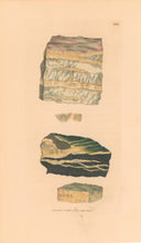 Load image into Gallery viewer, Sowerby, James Pl. 123. From &quot;British Mineralogy: or Coloured Figures intended to elucidate the Mineralogy of Great Britain&quot;
