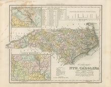 Load image into Gallery viewer, Tanner, Henry S.  “North Carolina”