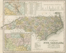 Load image into Gallery viewer, Tanner, Henry S.  “North Carolina”