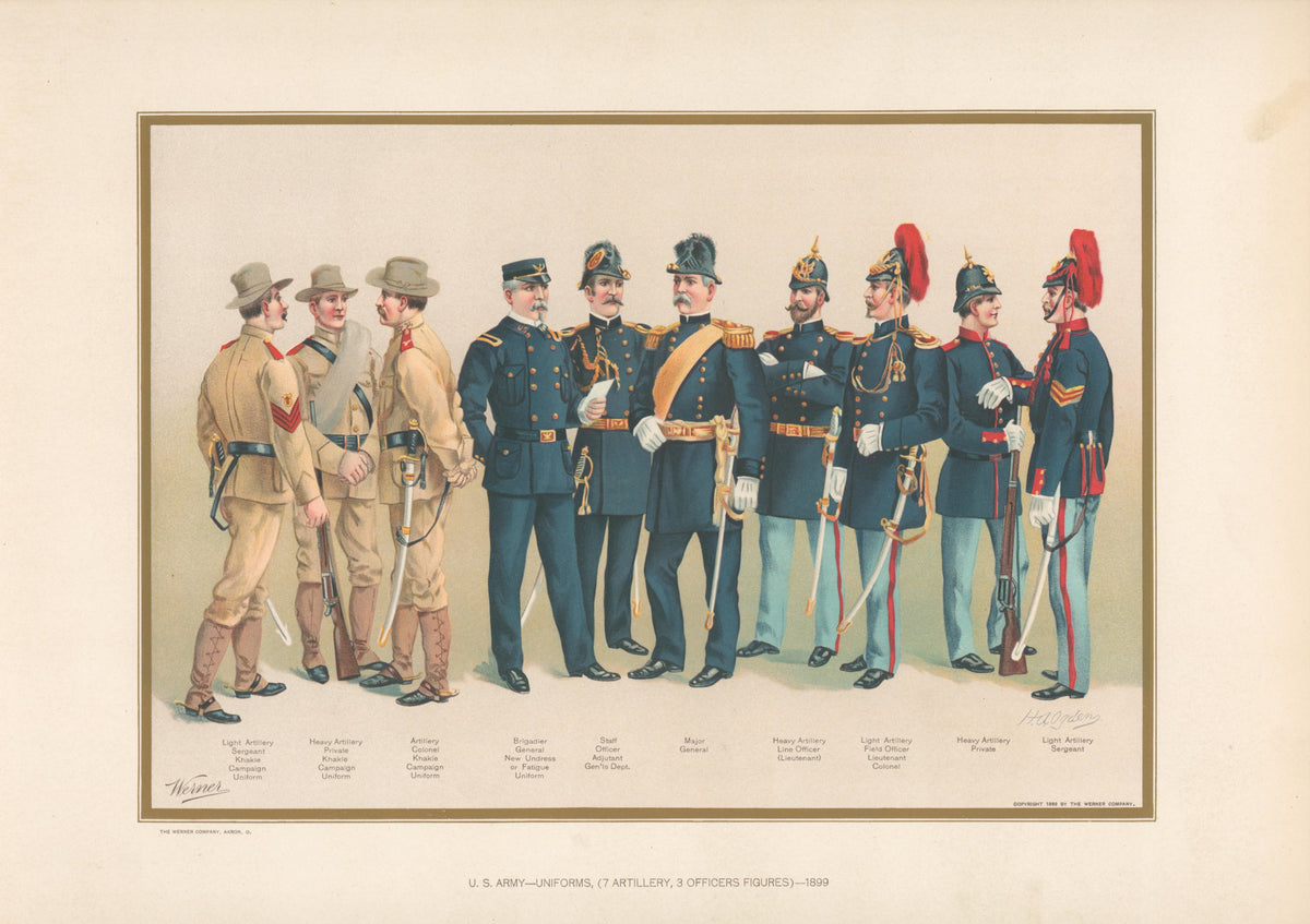 Ogden, H.A. “Uniforms, (7 Artillery, 3 Officers Figures)–1899.” [US Ar –  Philadelphia Print Shop