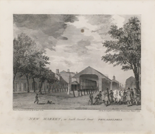 Load image into Gallery viewer, Birch, William  "New Market, in South Second Street Philadelphia"