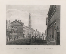 Load image into Gallery viewer, Birch, William "Arch Street, with the Second Presbyterian Church, Philadelphia"