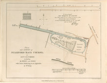 Load image into Gallery viewer, Kemp, William  “Plan and Survey of the Stamford Race Course; in Lincolnshire; including the Rises and Falls.”  From "The Annals of Sporting and Fancy Gazette"