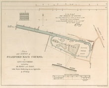 Load image into Gallery viewer, Kemp, William  “Plan and Survey of the Stamford Race Course; in Lincolnshire; including the Rises and Falls.”  From "The Annals of Sporting and Fancy Gazette"