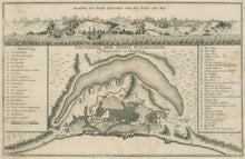 Load image into Gallery viewer, Bellin, Jacques N. "Grundriss der Stadt St. Salvador.  Haupt-stadt in Brasilien"