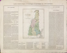 Load image into Gallery viewer, Buchon, Jean Alexandre C. after Carey & Lea. "Carte Géographique, Statistique et Historique De New Hampshire."