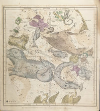 Load image into Gallery viewer, Burritt, Elijah H. “The Constellations (October, November, December).” Pl. II.
