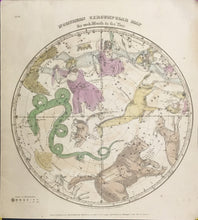Load image into Gallery viewer, Burritt, Elijah H. “The Constellations for each Month of the Year (North Pole).” Pl. VI.