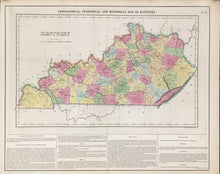 Load image into Gallery viewer, Lucas, Fielding Jr. “Kentucky"