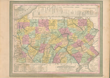 Load image into Gallery viewer, Thomas, Cowperthwait & Co. "A New Map of Pennsylvania with its Canals, Rail-roads &c."