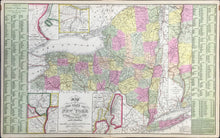 Load image into Gallery viewer, Mitchell, S. Augustus "Map of The State Of New York Compiled From The Latest Authorities"