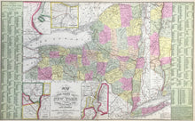 Load image into Gallery viewer, Mitchell, S. Augustus "Map of The State Of New York Compiled From The Latest Authorities"