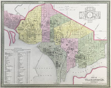 Load image into Gallery viewer, Mitchell, S. Augustus "City of Washington"