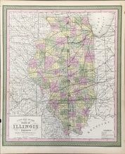 Load image into Gallery viewer, Mitchell, S. Augustus  “A New Map of Illinois"