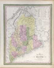 Load image into Gallery viewer, Mitchell, S. Augustus  “A New Map of Maine.”