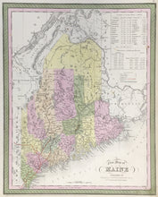 Load image into Gallery viewer, Mitchell, S. Augustus  “A New Map of Maine.”