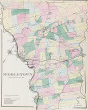 Load image into Gallery viewer, Hopkins, H.W. "Middletown"