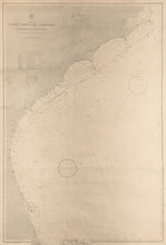 Load image into Gallery viewer, Mahon, Charles “Atlantic Coast of the United States. Cape Hatteras to Cape Canaveral.”