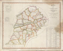 Load image into Gallery viewer, Hindman, James &quot;Map of Chester County. Constructed by virtue of an Act of the Legislature of Pennsylvania by James Hindman&quot;
