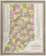 Load image into Gallery viewer, Mitchell, S. Augustus  “A New Map of Indiana with its Roads & Distances."