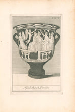 Load image into Gallery viewer, Passeri, Giambattista  "Plate 157."  From "Picturae Etruscorum in Vasculis"