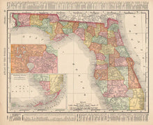 Load image into Gallery viewer, Rand McNally "Florida." From "Rand, McNally's Atlas of the World" 1899